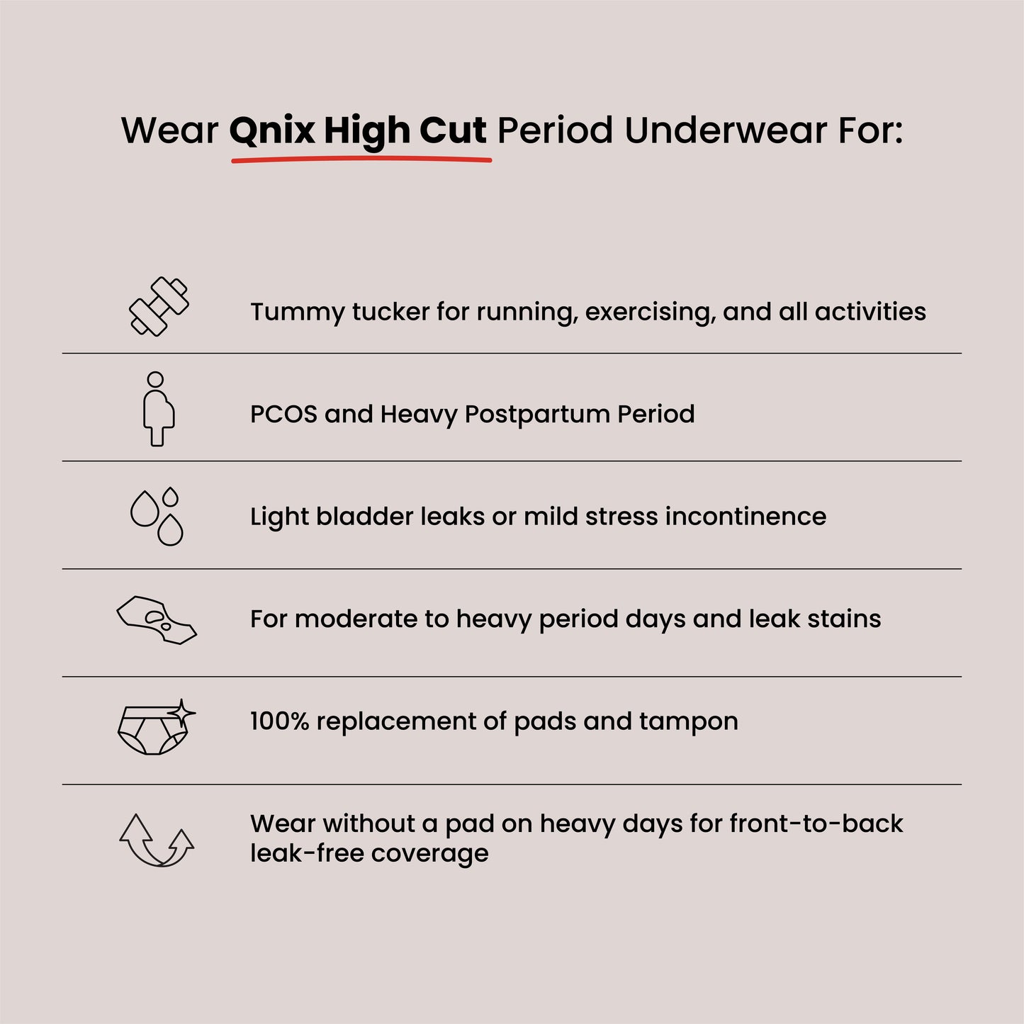 High Cut Period Underwear