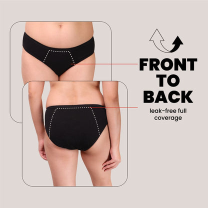 BacQup Period Underwear Black