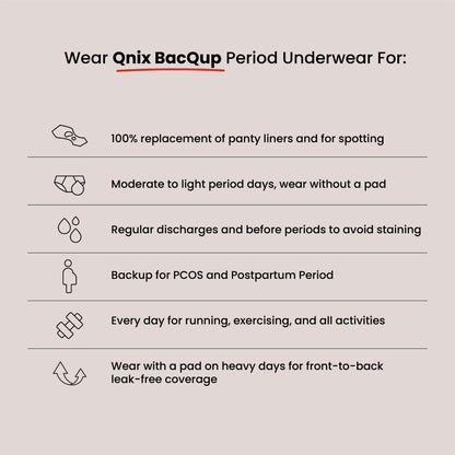 BacQup Period Underwear Black