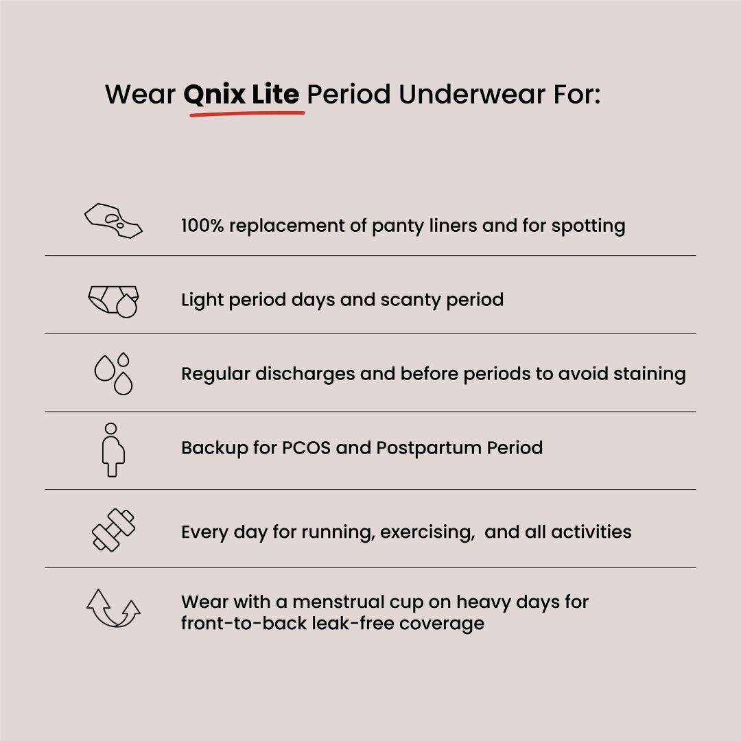 Lite Period Underwear - Black and Red (Combo of 2)