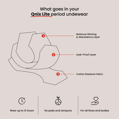 Lite Period Underwear - Black and Red (Combo of 2)