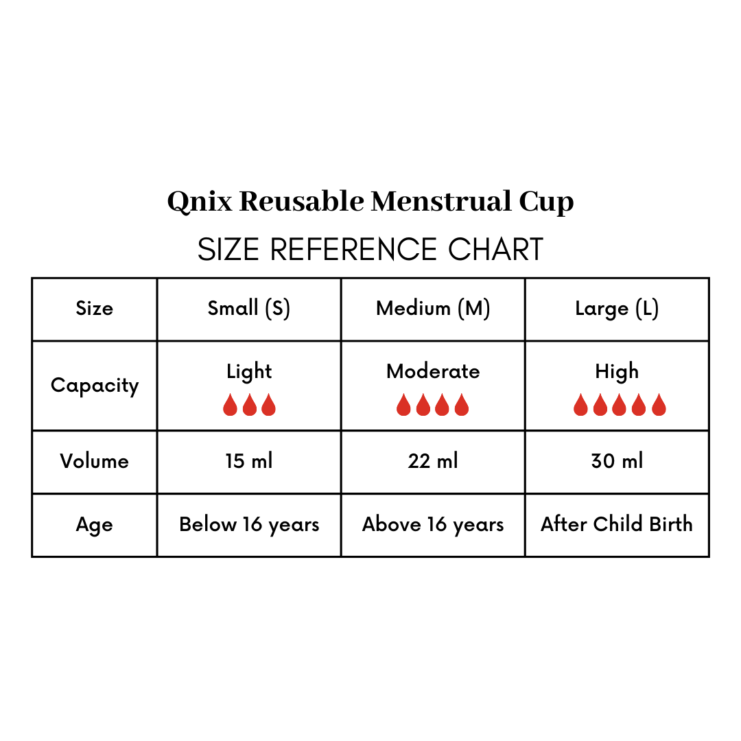Qnix Reusable Menstrual Cup - Up to 12 Hours Leak-Proof Protection