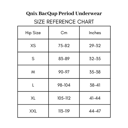 BacQup Period Underwear