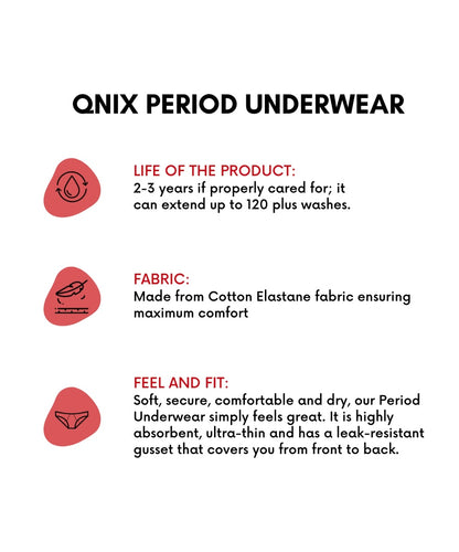 QNIX BacQup Period Underwear, Medium, Black